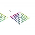 The apparent inner calm of quantum materials