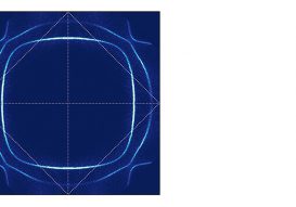 High-Resolution Photoemission on Sr2RuO4 Reveals Correlation-Enhanced Effective Spin-Orbit Coupling and Dominantly Local Self-Energies