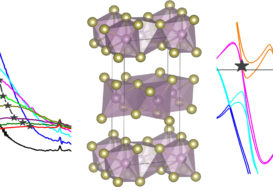 Low-energy excitations in type-II Weyl semimetal Td-MoTe2 evidenced through optical conductivity