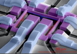 Unconventional Superconductivity – Forty years of exciting developments